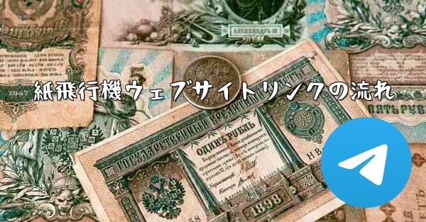 紙飛行機ウェブサイトリンクの流れ