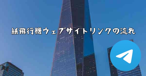 紙飛行機ウェブサイトリンクの流れ