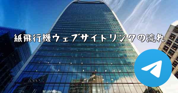 紙飛行機ウェブサイトリンクの流れ