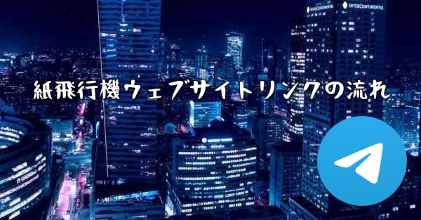 <b>紙飛行機ウェブサイトリンクの流れ</b>