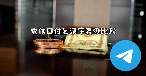 電信日付と漢字表の比較