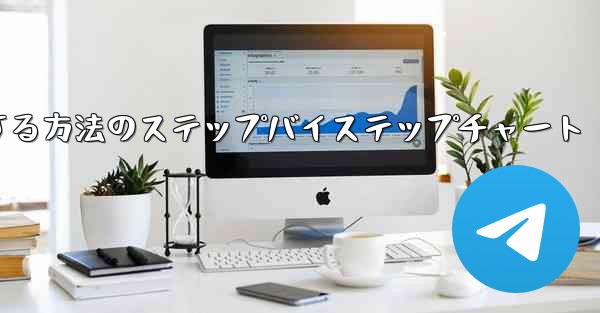 中国語で紙飛行機をセットアップする方法のステップバイステップチャート